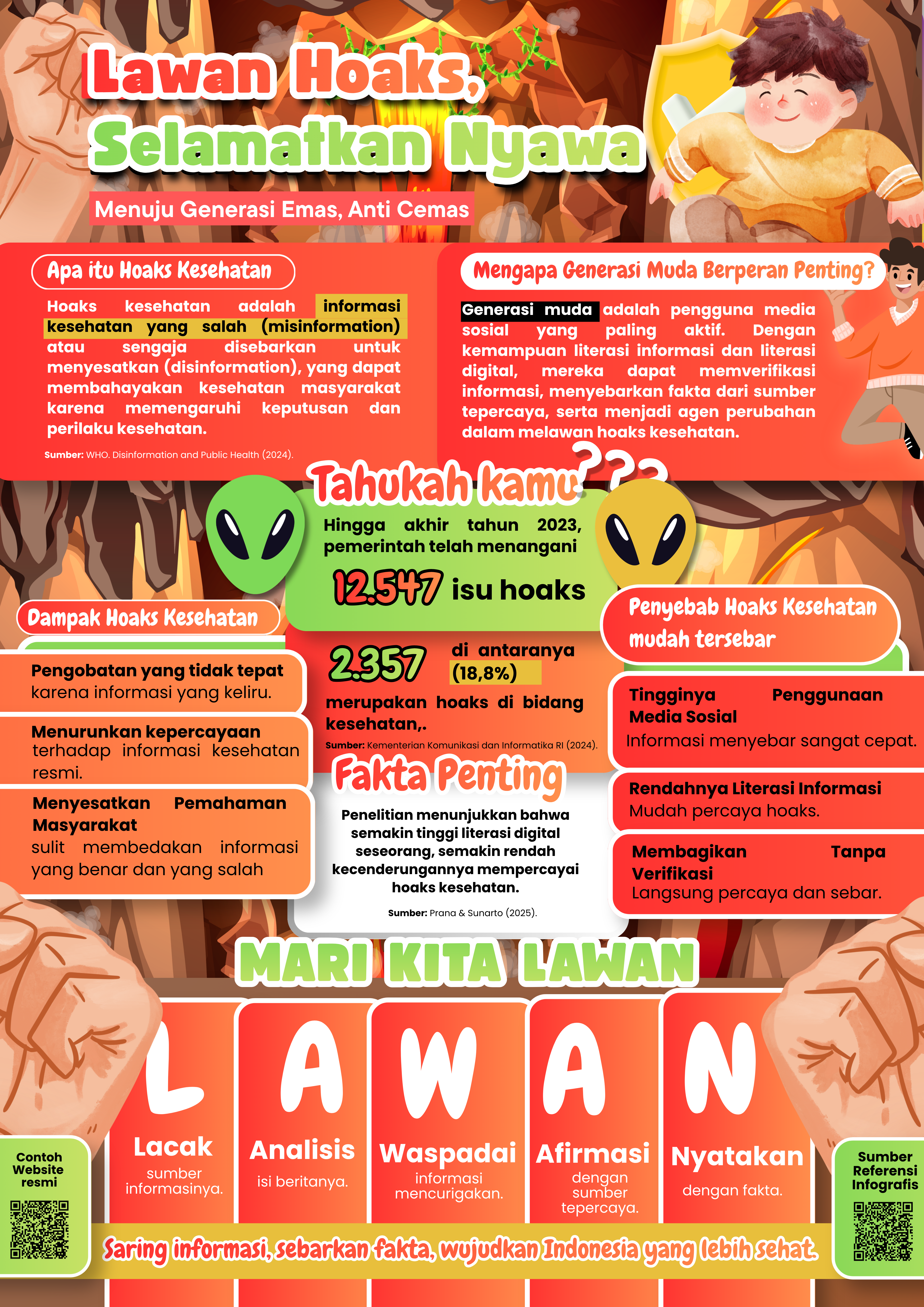 Infografis